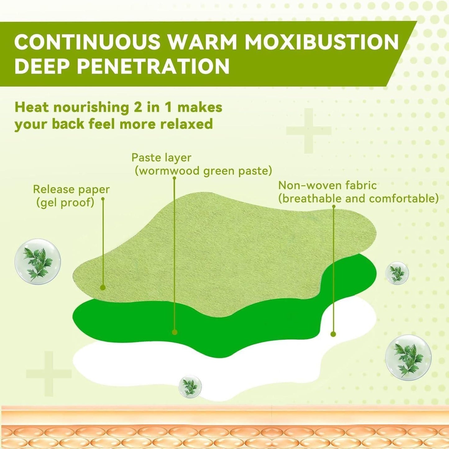 Knee Pain Relief Heat Patches