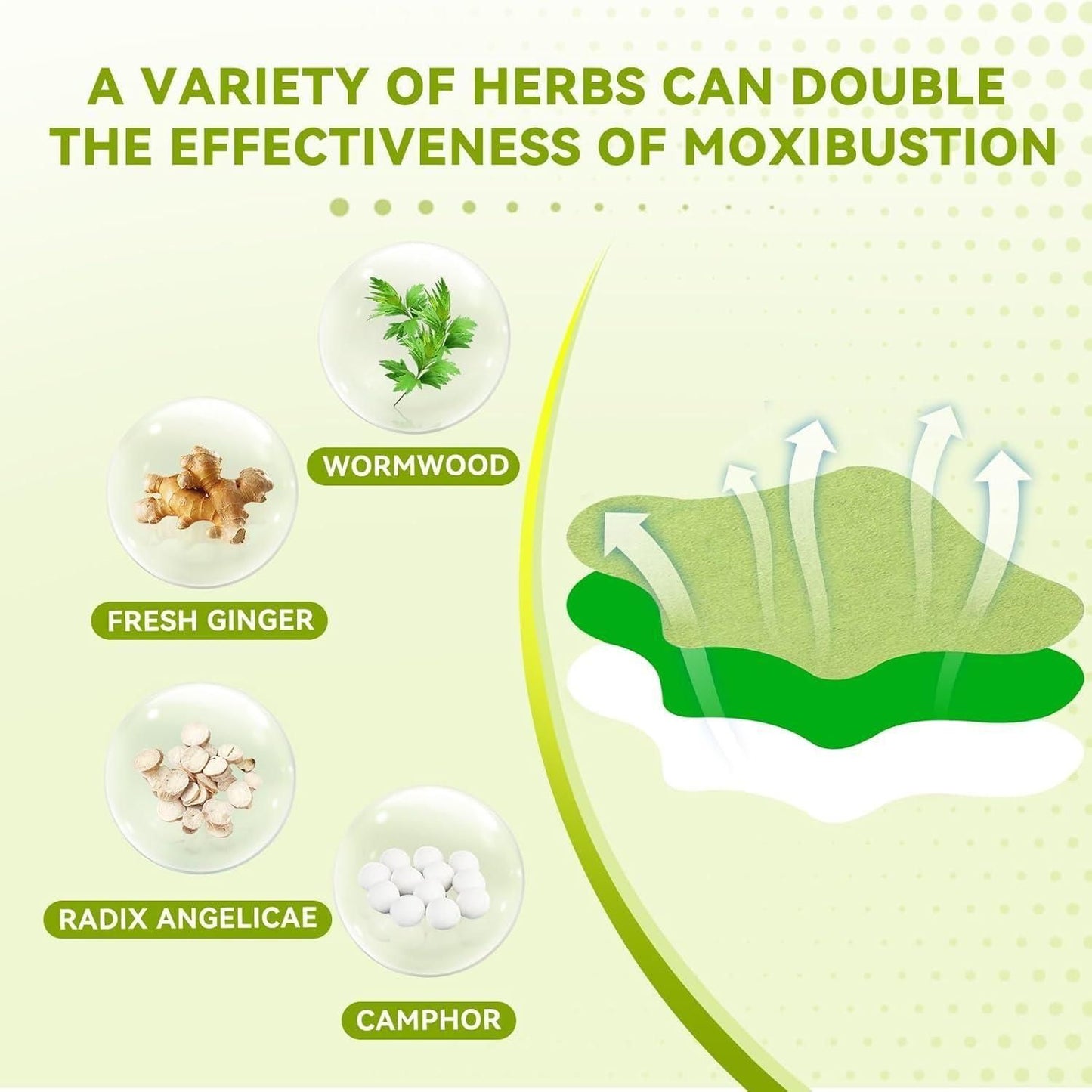 Knee Pain Relief Heat Patches