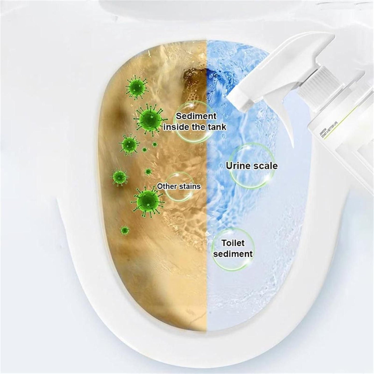 Multi-Purpose Acid Stain Removal Spray